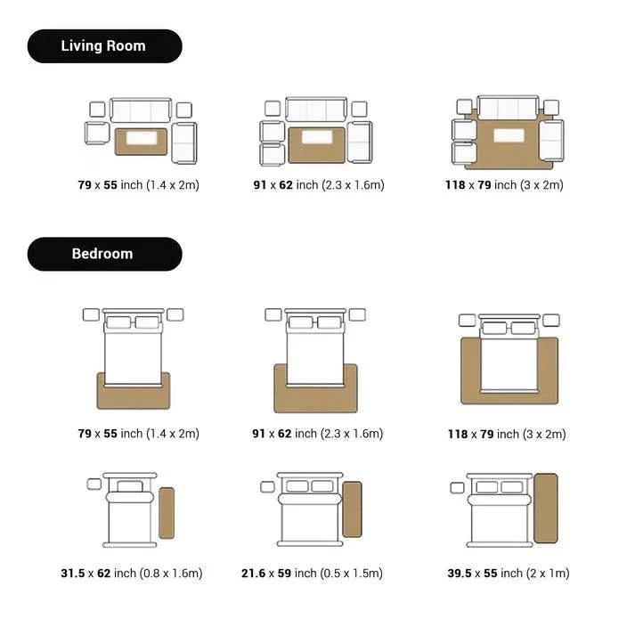 Rugsizechart 28fb78f2 D053 4207 8bf3 A82992b12720