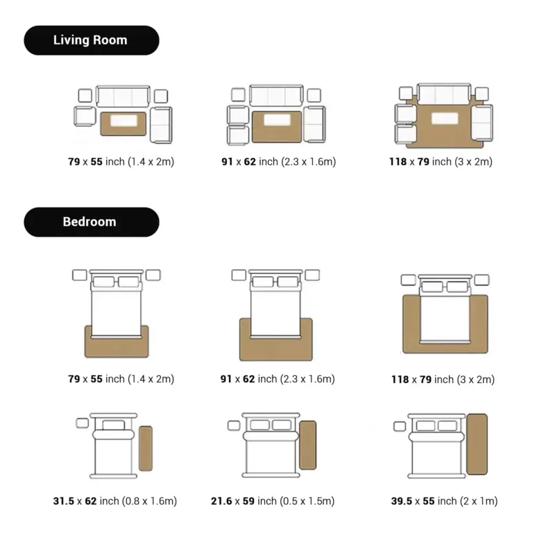 Rugsizechart d02694f6 0ca3 4cf7 aab3 6287fcea7504