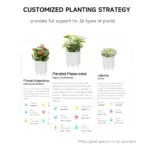 Smart plant ivy evolved 14 3d969ac5 6207 44ae 81f1 0b1d415e702d