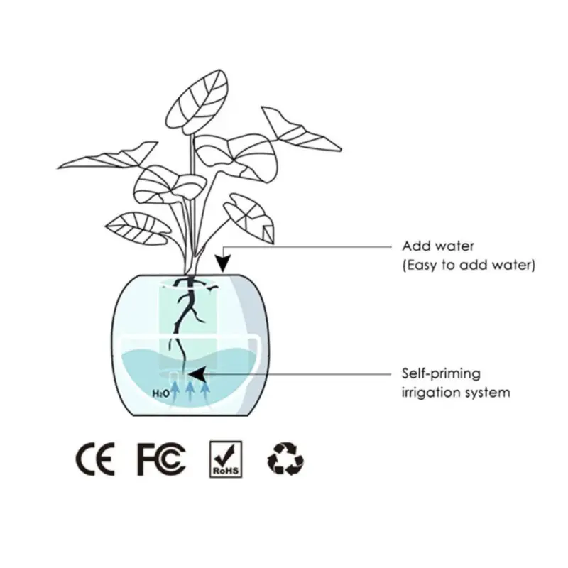 Smart plant ivy evolved