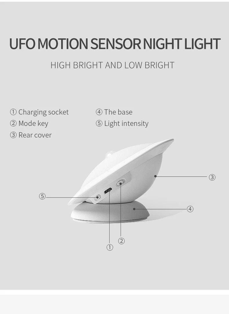 Ufo Motion Sensor Led Night Light Rechargeable 360 Degree Rotating Security Wall Lamp For Bedroom Stair Cabinet Toilet 660203