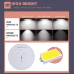 Ultra thin led ceiling light 15203050w
