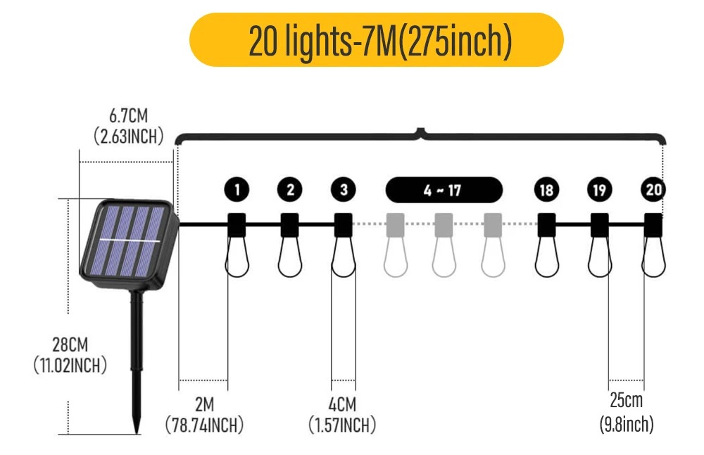 7 meters 20 bulbs
